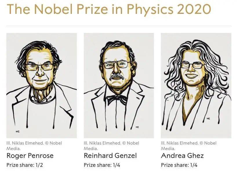2020諾貝爾物理學獎